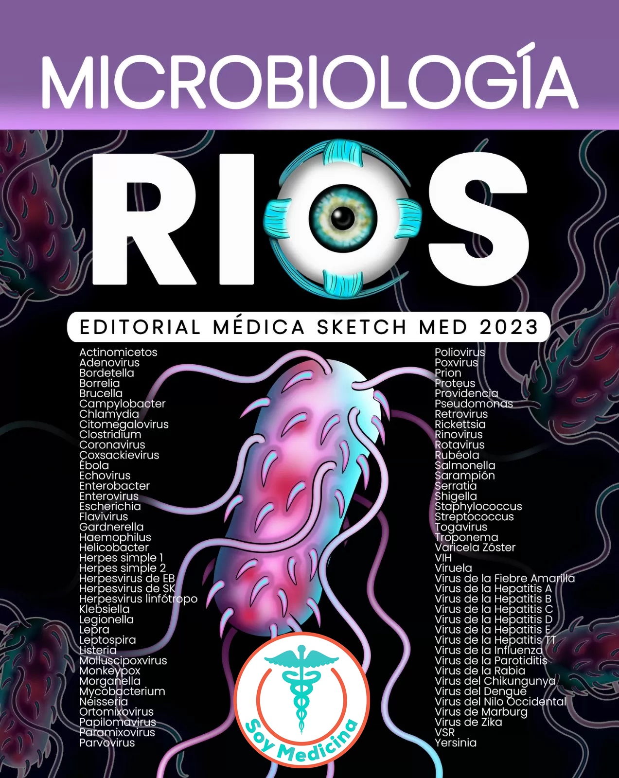 Microbiología Rios